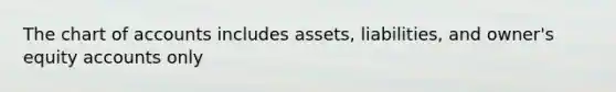 The chart of accounts includes assets, liabilities, and owner's equity accounts only