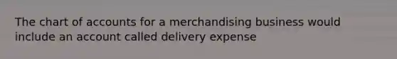 The chart of accounts for a merchandising business would include an account called delivery expense