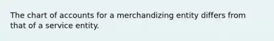 The chart of accounts for a merchandizing entity differs from that of a service entity.