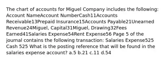 The chart of accounts for Miguel Company includes the following: Account NameAccount NumberCash11Accounts Receivable13Prepaid Insurance15Accounts Payable21Unearned Revenue24Miguel, Capital31Miguel, Drawing32Fees Earned41Salaries Expense54Rent Expense56 Page 5 of the journal contains the following transaction: Salaries Expense525 Cash 525 What is the posting reference that will be found in the salaries expense account? a.5 b.21 c.11 d.54