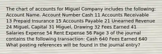 The chart of accounts for Miguel Company includes the following: Account Name. Account Number Cash 11 Accounts Receivable 13 Prepaid Insurance 15 Accounts Payable 21 Unearned Revenue 24 Miguel, Capital 31 Miguel, Drawing 32 Fees Earned 41 Salaries Expense 54 Rent Expense 56 Page 3 of the journal contains the following transaction: Cash 640 Fees Earned 640 What posting references will be found in the journal entry?