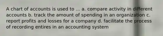 A chart of accounts is used to ... a. compare activity in different accounts b. track the amount of spending in an organization c. report profits and losses for a company d. facilitate the process of recording entires in an accounting system