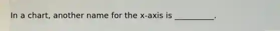 In a chart, another name for the x-axis is __________.