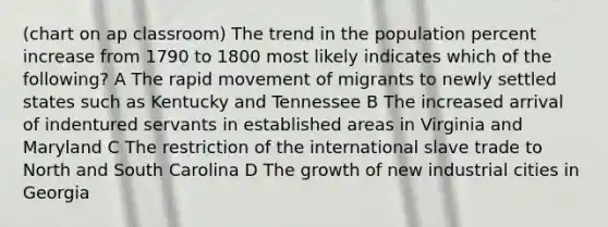 (chart on ap classroom) The trend in the population percent increase from 1790 to 1800 most likely indicates which of the following? A The rapid movement of migrants to newly settled states such as Kentucky and Tennessee B The increased arrival of indentured servants in established areas in Virginia and Maryland C The restriction of the international slave trade to North and South Carolina D The growth of new industrial cities in Georgia