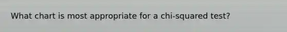 What chart is most appropriate for a chi-squared test?