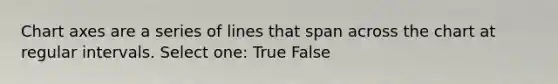 Chart axes are a series of lines that span across the chart at regular intervals. Select one: True False