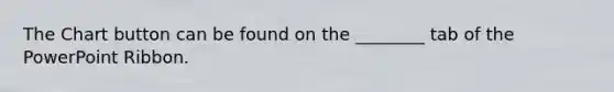 The Chart button can be found on the ________ tab of the PowerPoint Ribbon.