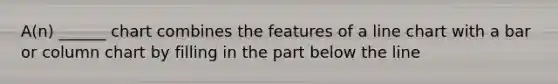 A(n) ______ chart combines the features of a line chart with a bar or column chart by filling in the part below the line