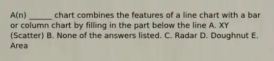 A(n) ______ chart combines the features of a line chart with a bar or column chart by filling in the part below the line A. XY (Scatter) B. None of the answers listed. C. Radar D. Doughnut E. Area