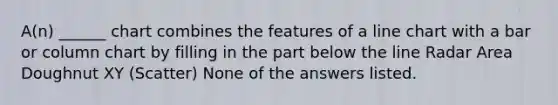 A(n) ______ chart combines the features of a line chart with a bar or column chart by filling in the part below the line Radar Area Doughnut XY (Scatter) None of the answers listed.