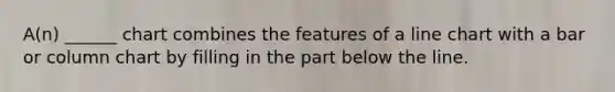 A(n) ______ chart combines the features of a line chart with a bar or column chart by filling in the part below the line.