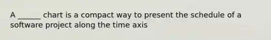 A ______ chart is a compact way to present the schedule of a software project along the time axis