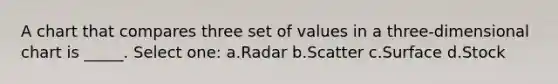 A chart that compares three set of values in a three-dimensional chart is _____. Select one: a.Radar b.Scatter c.Surface d.Stock