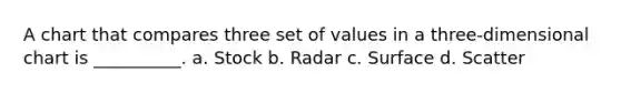 A chart that compares three set of values in a three-dimensional chart is __________. a. Stock b. Radar c. Surface d. Scatter