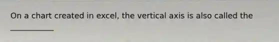 On a chart created in excel, the vertical axis is also called the ___________