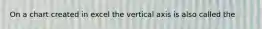 On a chart created in excel the vertical axis is also called the