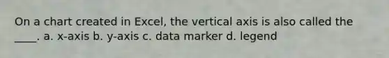 On a chart created in Excel, the vertical axis is also called the ____. a. x-axis b. y-axis c. data marker d. legend