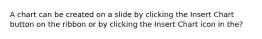 A chart can be created on a slide by clicking the Insert Chart button on the ribbon or by clicking the Insert Chart icon in the?