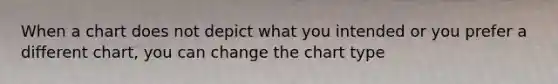 When a chart does not depict what you intended or you prefer a different chart, you can change the chart type