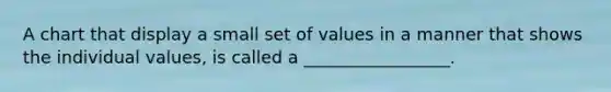 A chart that display a small set of values in a manner that shows the individual values, is called a _________________.