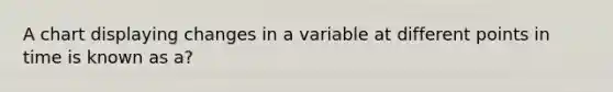 A chart displaying changes in a variable at different points in time is known as a?