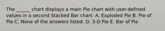 The ______ chart displays a main Pie chart with user-defined values in a second Stacked Bar chart. A. Exploded Pie B. Pie of Pie C. None of the answers listed. D. 3-D Pie E. Bar of Pie