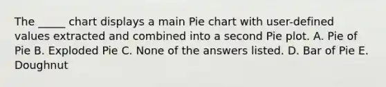 The _____ chart displays a main Pie chart with user-defined values extracted and combined into a second Pie plot. A. Pie of Pie B. Exploded Pie C. None of the answers listed. D. Bar of Pie E. Doughnut