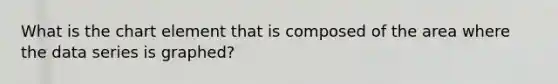 What is the chart element that is composed of the area where the data series is graphed?