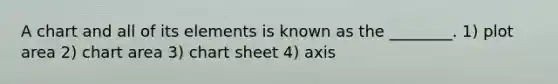 A chart and all of its elements is known as the ________. 1) plot area 2) chart area 3) chart sheet 4) axis