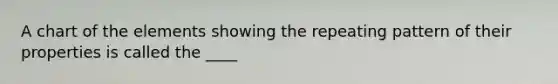 A chart of the elements showing the repeating pattern of their properties is called the ____
