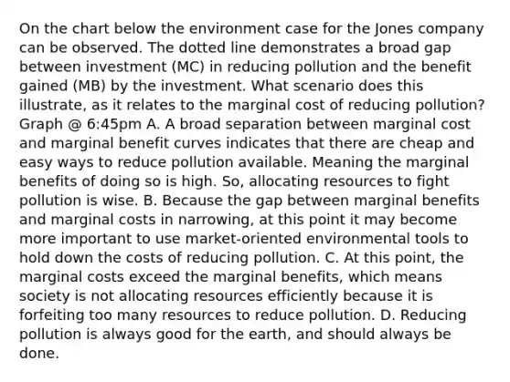 On the chart below the environment case for the Jones company can be observed. The dotted line demonstrates a broad gap between investment (MC) in reducing pollution and the benefit gained (MB) by the investment. What scenario does this illustrate, as it relates to the marginal cost of reducing pollution? Graph @ 6:45pm A. A broad separation between marginal cost and marginal benefit curves indicates that there are cheap and easy ways to reduce pollution available. Meaning the marginal benefits of doing so is high. So, allocating resources to fight pollution is wise. B. Because the gap between marginal benefits and marginal costs in narrowing, at this point it may become more important to use market-oriented environmental tools to hold down the costs of reducing pollution. C. At this point, the marginal costs exceed the marginal benefits, which means society is not allocating resources efficiently because it is forfeiting too many resources to reduce pollution. D. Reducing pollution is always good for the earth, and should always be done.