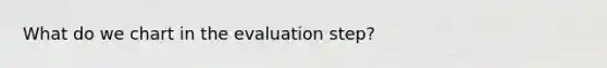 What do we chart in the evaluation step?