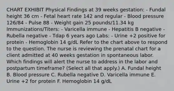 CHART EXHIBIT Physical Findings at 39 weeks gestation: - Fundal height 36 cm - Fetal heart rate 142 and regular - Blood pressure 126/84 - Pulse 88 - Weight gain 25 pounds/11.34 kg Immunizations/Titers: - Varicella immune - Hepatitis B negative - Rubella negative - Tdap 6 years ago Labs: - Urine +2 positive for protein - Hemoglobin 14 g/dL Refer to the chart above to respond to the question. The nurse is reviewing the prenatal chart for a client admitted at 40 weeks gestation in spontaneous labor. Which findings will alert the nurse to address in the labor and postpartum timeframe? (Select all that apply.) A. Fundal height B. Blood pressure C. Rubella negative D. Varicella immune E. Urine +2 for protein F. Hemoglobin 14 g/dL