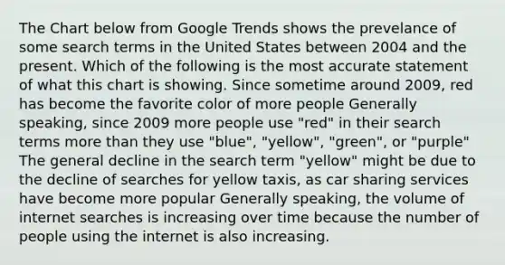 The Chart below from Google Trends shows the prevelance of some search terms in the United States between 2004 and the present. Which of the following is the most accurate statement of what this chart is showing. Since sometime around 2009, red has become the favorite color of more people Generally speaking, since 2009 more people use "red" in their search terms more than they use "blue", "yellow", "green", or "purple" The general decline in the search term "yellow" might be due to the decline of searches for yellow taxis, as car sharing services have become more popular Generally speaking, the volume of internet searches is increasing over time because the number of people using the internet is also increasing.