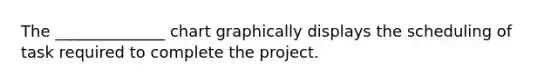 The ______________ chart graphically displays the scheduling of task required to complete the project.