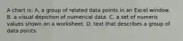 A chart is: A. a group of related data points in an Excel window. B. a visual depiction of numerical data. C. a set of numeric values shown on a worksheet. D. text that describes a group of data points.