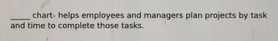 _____ chart- helps employees and managers plan projects by task and time to complete those tasks.