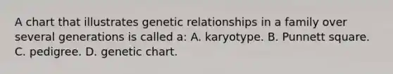 A chart that illustrates genetic relationships in a family over several generations is called a: A. karyotype. B. Punnett square. C. pedigree. D. genetic chart.