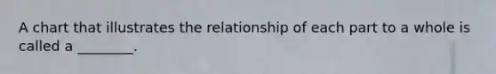 A chart that illustrates the relationship of each part to a whole is called a ________.