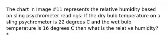 The chart in Image #11 represents the relative humidity based on sling psychrometer readings: If the dry bulb temperature on a sling psychrometer is 22 degrees C and the wet bulb temperature is 16 degrees C then what is the relative humidity? *