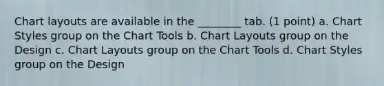 Chart layouts are available in the ________ tab. (1 point) a. Chart Styles group on the Chart Tools b. Chart Layouts group on the Design c. Chart Layouts group on the Chart Tools d. Chart Styles group on the Design