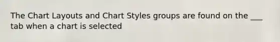 The Chart Layouts and Chart Styles groups are found on the ___ tab when a chart is selected