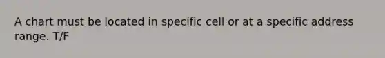 A chart must be located in specific cell or at a specific address range. T/F