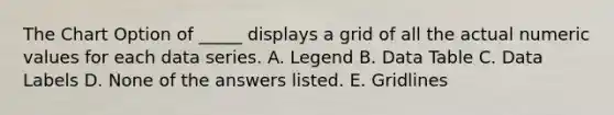 The Chart Option of _____ displays a grid of all the actual numeric values for each data series. A. Legend B. Data Table C. Data Labels D. None of the answers listed. E. Gridlines