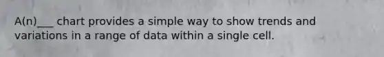 A(n)___ chart provides a simple way to show trends and variations in a range of data within a single cell.