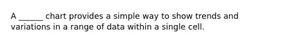 A ______ chart provides a simple way to show trends and variations in a range of data within a single cell.