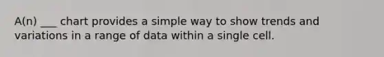 A(n) ___ chart provides a simple way to show trends and variations in a range of data within a single cell.