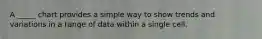 A _____ chart provides a simple way to show trends and variations in a range of data within a single cell.