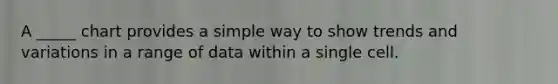 A _____ chart provides a simple way to show trends and variations in a range of data within a single cell.