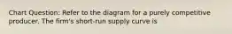 Chart Question: Refer to the diagram for a purely competitive producer. The firm's short-run supply curve is